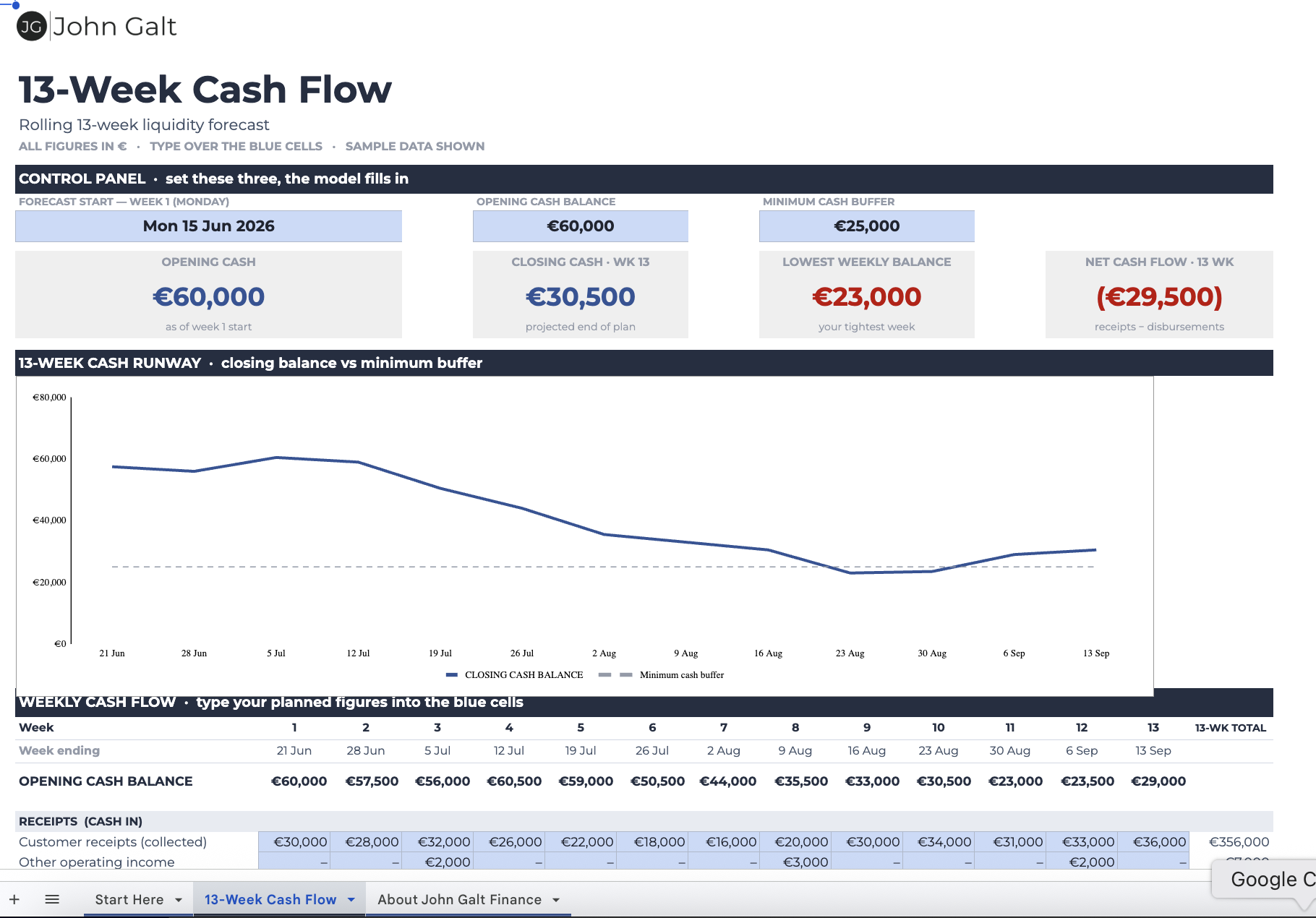 13-Week Cash Flow template preview